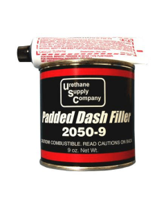 Sparkel for dashbord